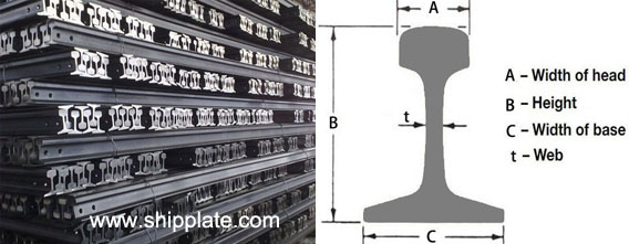 Chinese Standard Light Rails