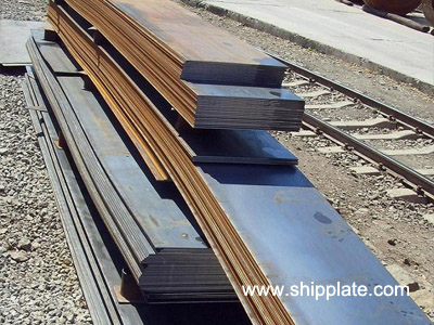 Cold Rolled Steel Plate