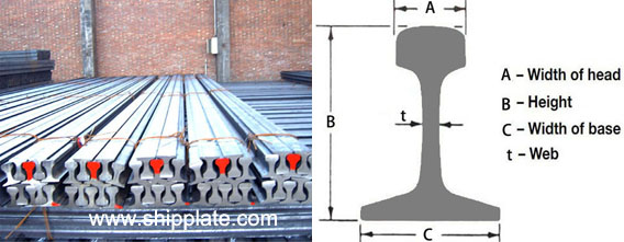 JIS E Standard Rails