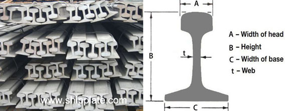 South African Standard Steel Rails