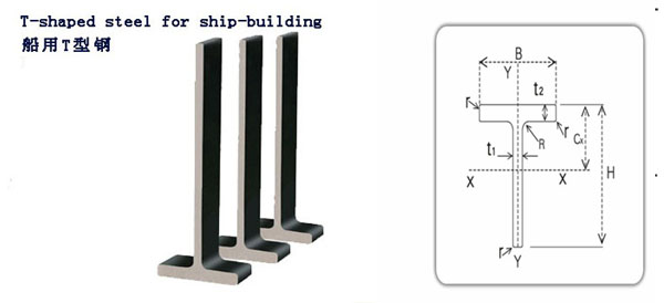 T-shaped steel for ship-building